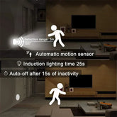 USB Rechargeable Motion Sensor LED Night Light - Wireless Lamp